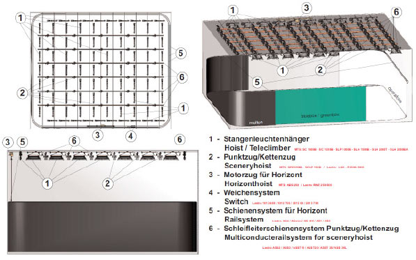 MTS-Studiobeispiel-300qm