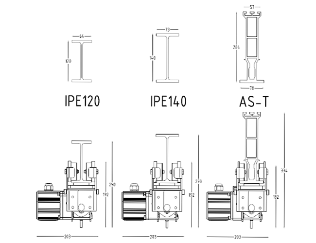 MTS Carriage Trolley Motorized T Beam IP IPE AST Zeichnung 500x500 MTS Carriage Trolley Motorized T Beam IP IPE AST Zeichnung 500x500