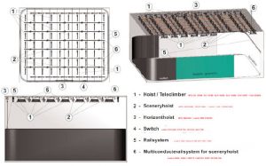 MTS-example-studio-300qm